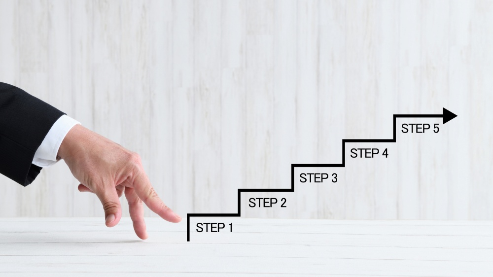 採用力を向上させる効果的なステップ